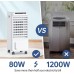 Air Cooler 80W with Fan-Humidify & Air Filtration 500270